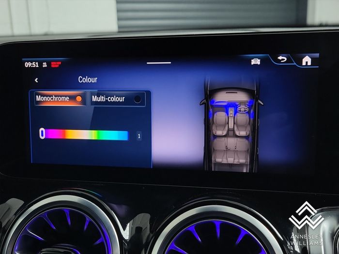 Mercedes-Benz EQB 2025