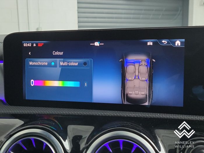 Mercedes-Benz CLA 2025