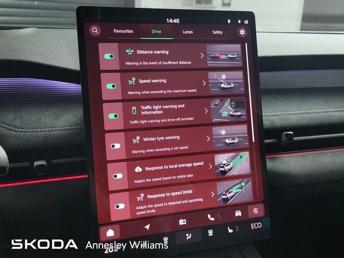 Skoda Peaq 2027