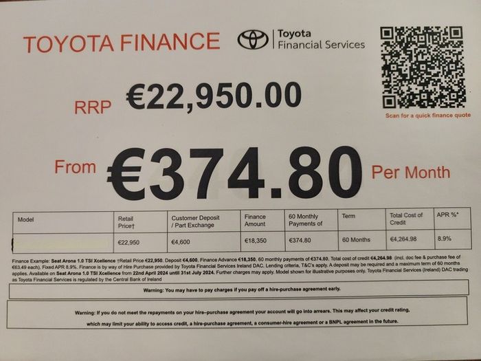Toyota Yaris 2022