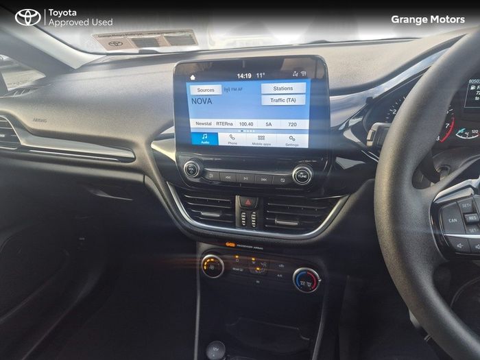 Ford Fiesta 2020
