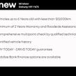 Dacia Duster 2025