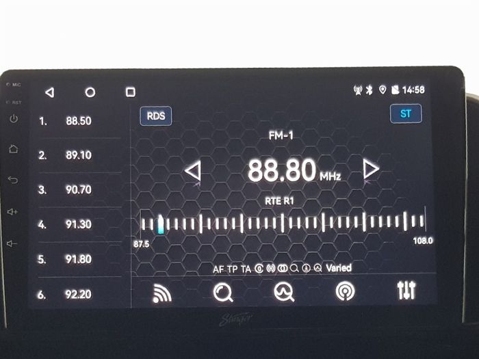 Toyota C-HR 2018