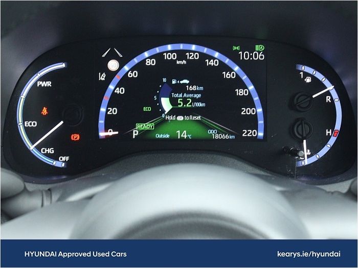 Toyota Yaris Cross 2024