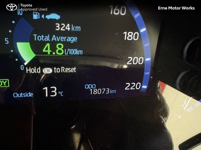 Toyota Yaris Cross 2022