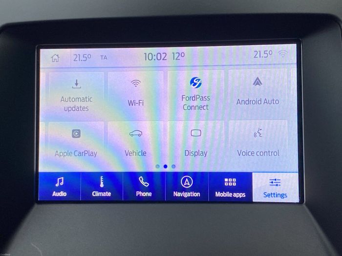 Ford S-Max 2020