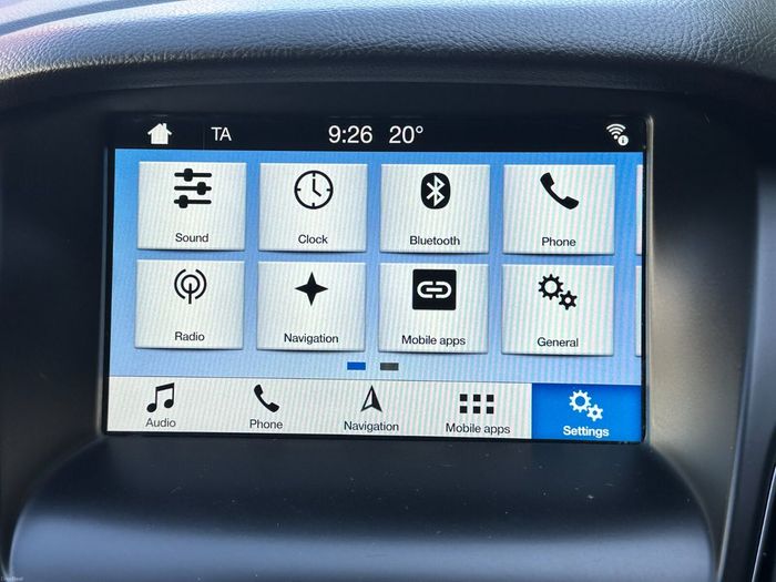 Ford Focus 2018