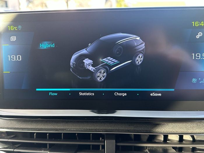 Peugeot 3008 2021