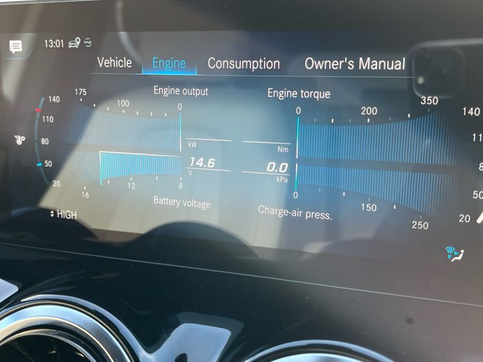 Mercedes-Benz GLA 2022
