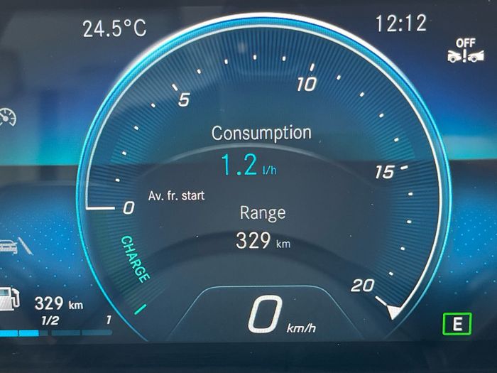 Mercedes-Benz GLA 2023