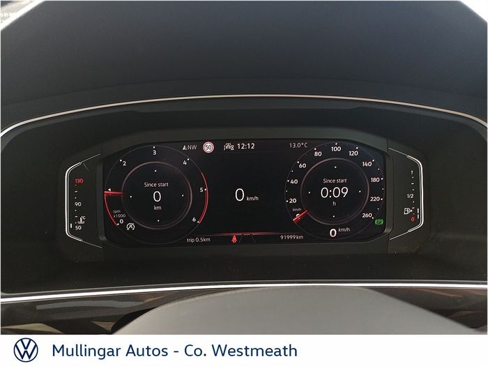 Volkswagen Tiguan 2024