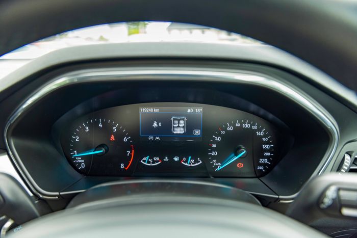 Ford Focus 2019
