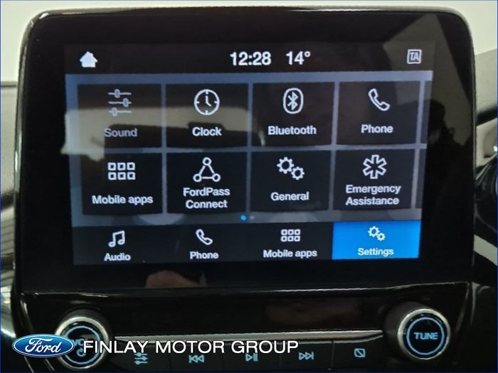 Ford Fiesta 2021