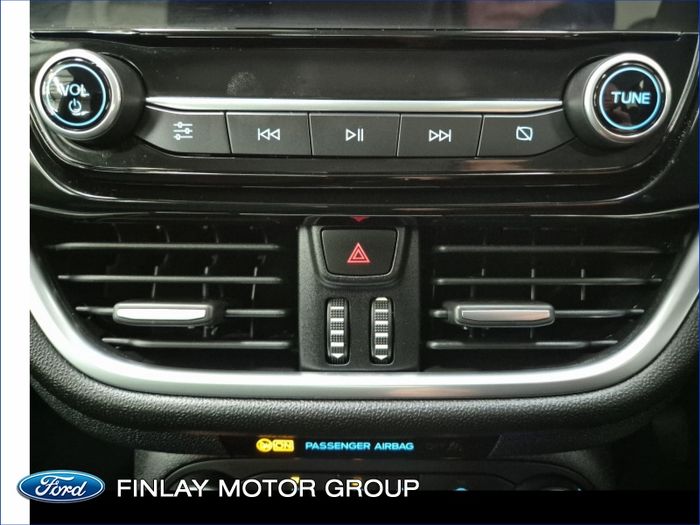 Ford Fiesta 2021