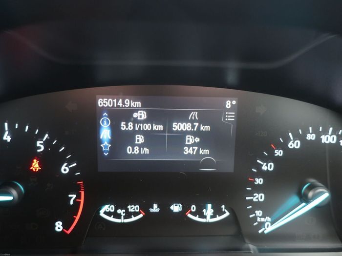 Ford Focus 2023