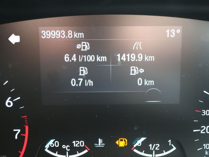 Ford Focus 2023
