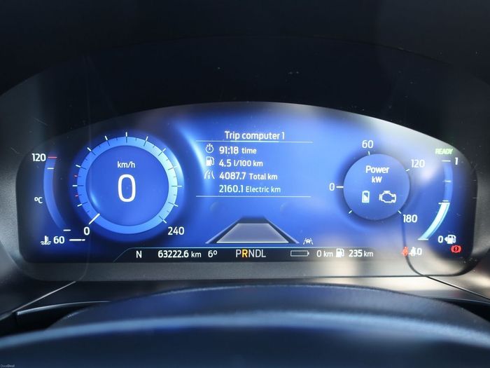 Ford Kuga 2024