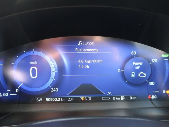 Ford Kuga 2024