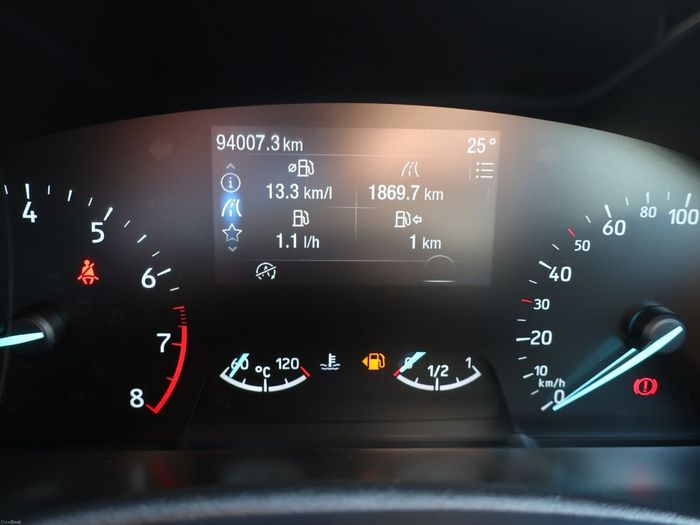 Ford Focus 2023