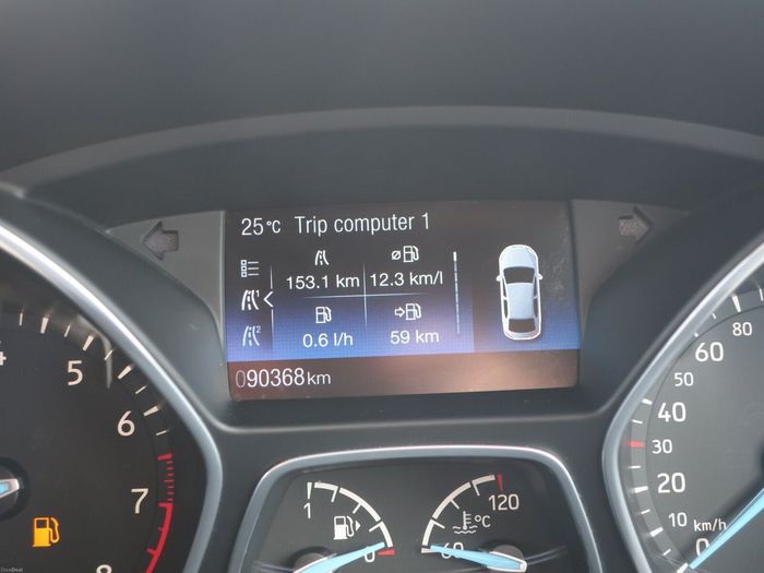 Ford Focus 2018