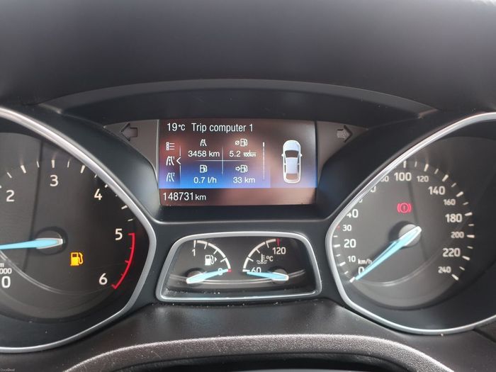 Ford Focus 2019