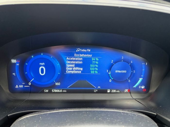 Ford Kuga 2021