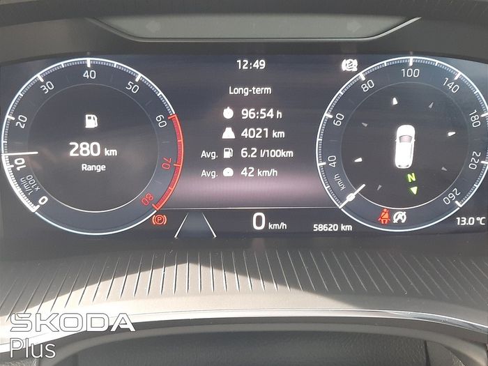 Skoda Octavia 2023