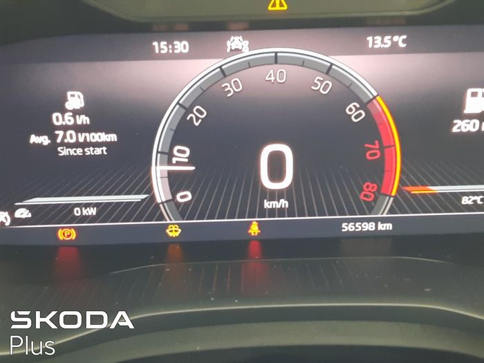 Skoda Kodiaq 2023