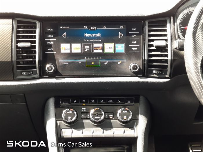 Skoda Kodiaq 2021
