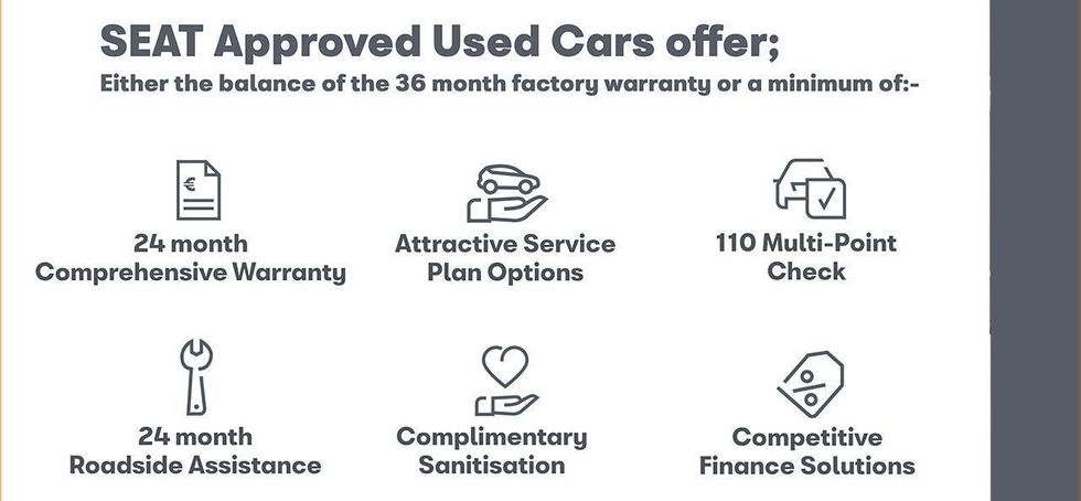 SEAT Ibiza 2023