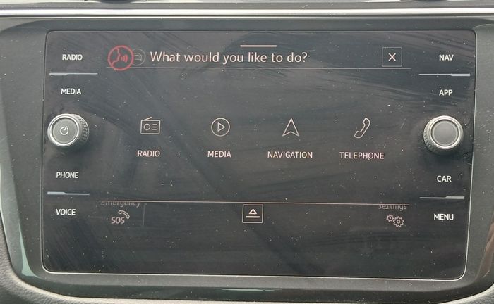 Volkswagen Tiguan 2024
