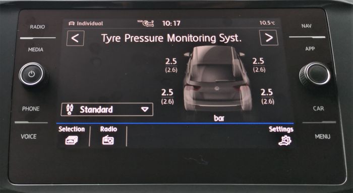 Volkswagen Tiguan Allspace 2020