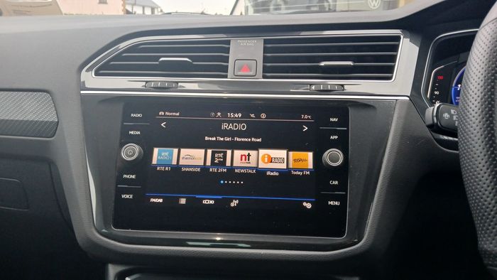 Volkswagen Tiguan 2024