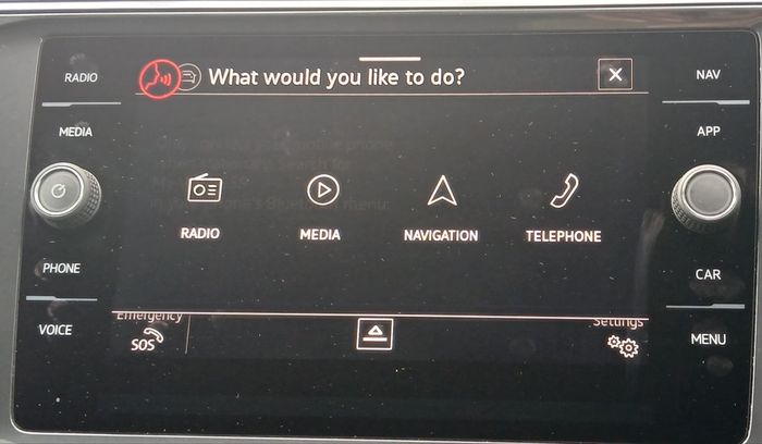 Volkswagen Tiguan Allspace 2024