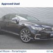 Volkswagen Passat 2021