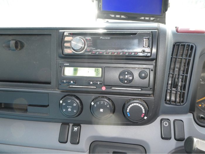 Mitsubishi Canter 2015