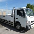 Mitsubishi Canter 2015