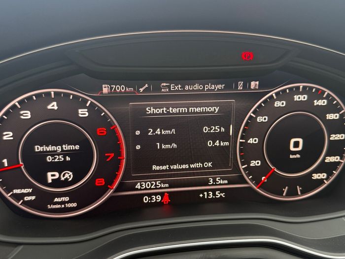 Audi A4 2018