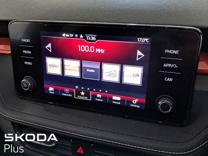 Skoda Fabia 2023