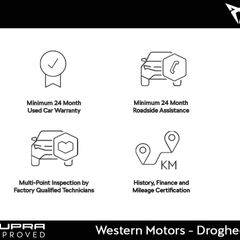 Cupra Leon 2024