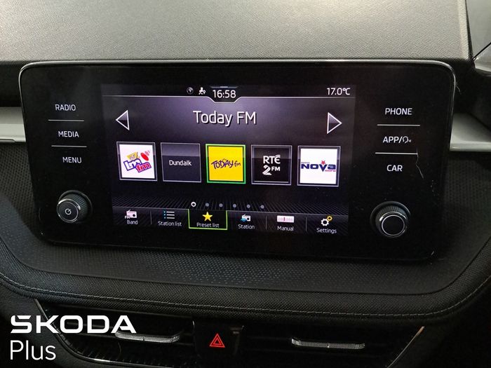 Skoda Fabia 2022