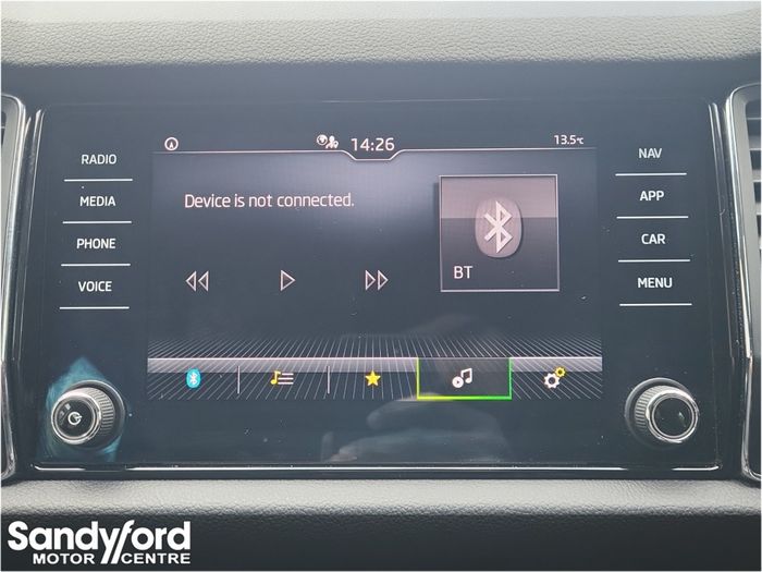 Skoda Kodiaq 2021