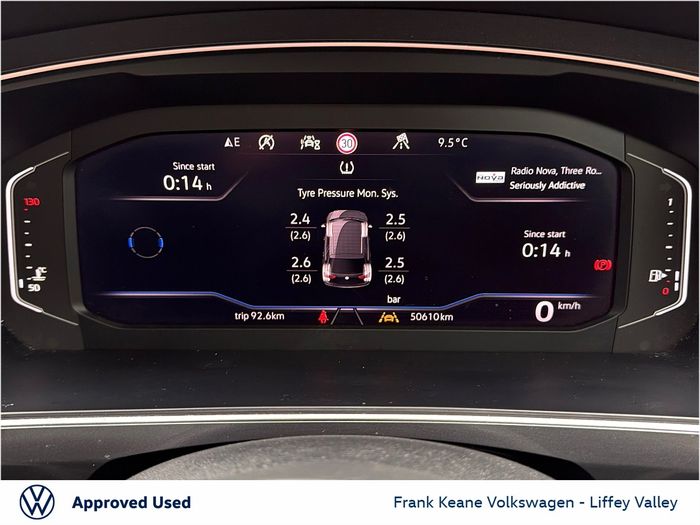 Volkswagen Tiguan Allspace 2020