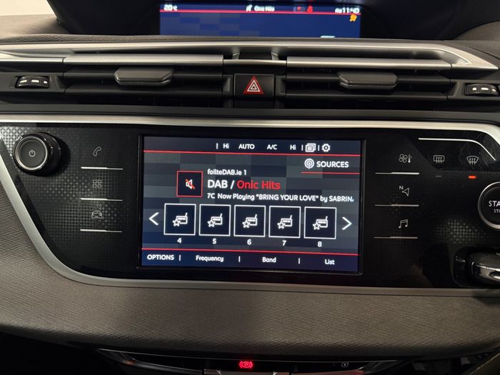 Citroen C4 2021