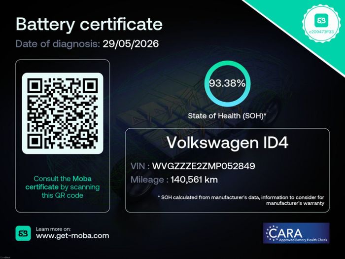 Volkswagen ID.4 2021