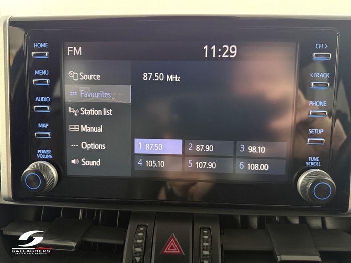 Toyota Rav4 2022