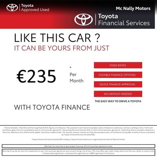 Toyota Aygo X 2022