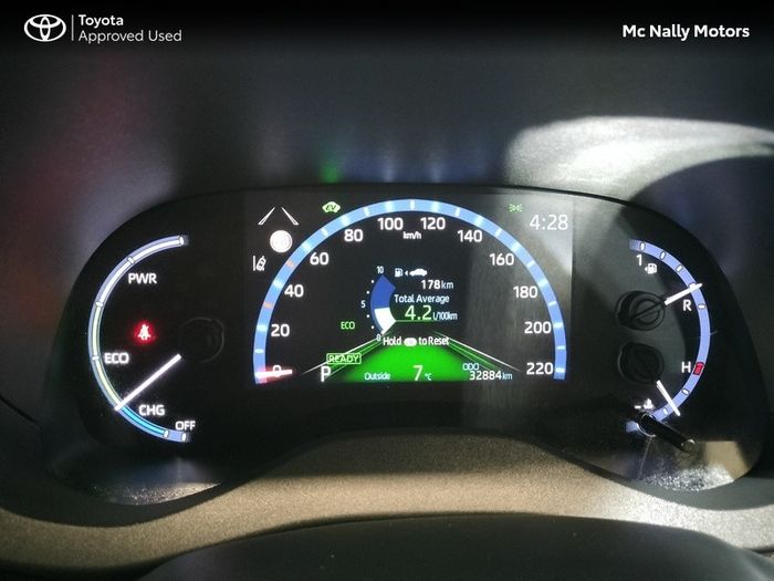Toyota Yaris Cross 2022