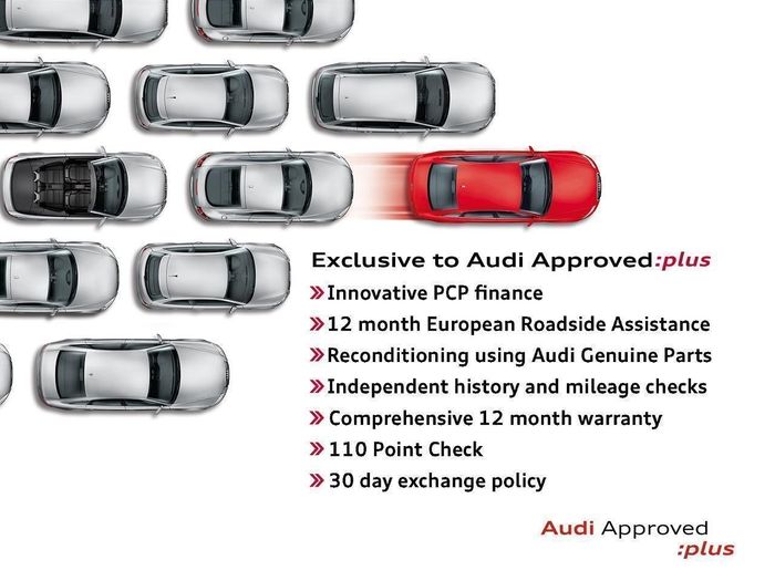 Audi Q2 2025