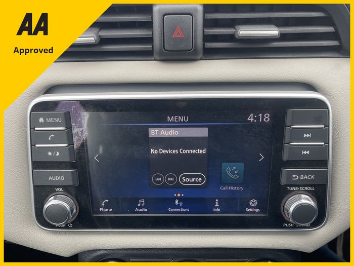 Nissan Micra 2021